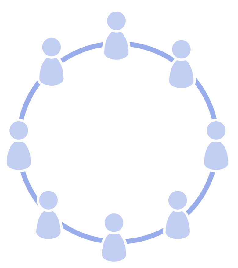 All members of a circle are equally accountable for governance of the circle's domain
