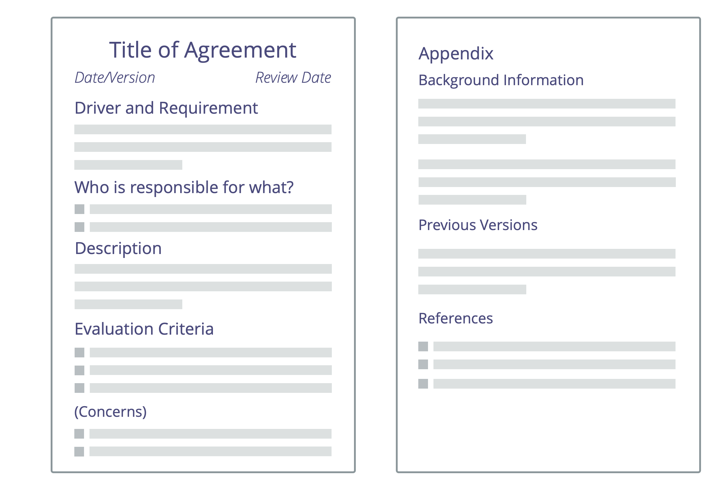 Template for agreements