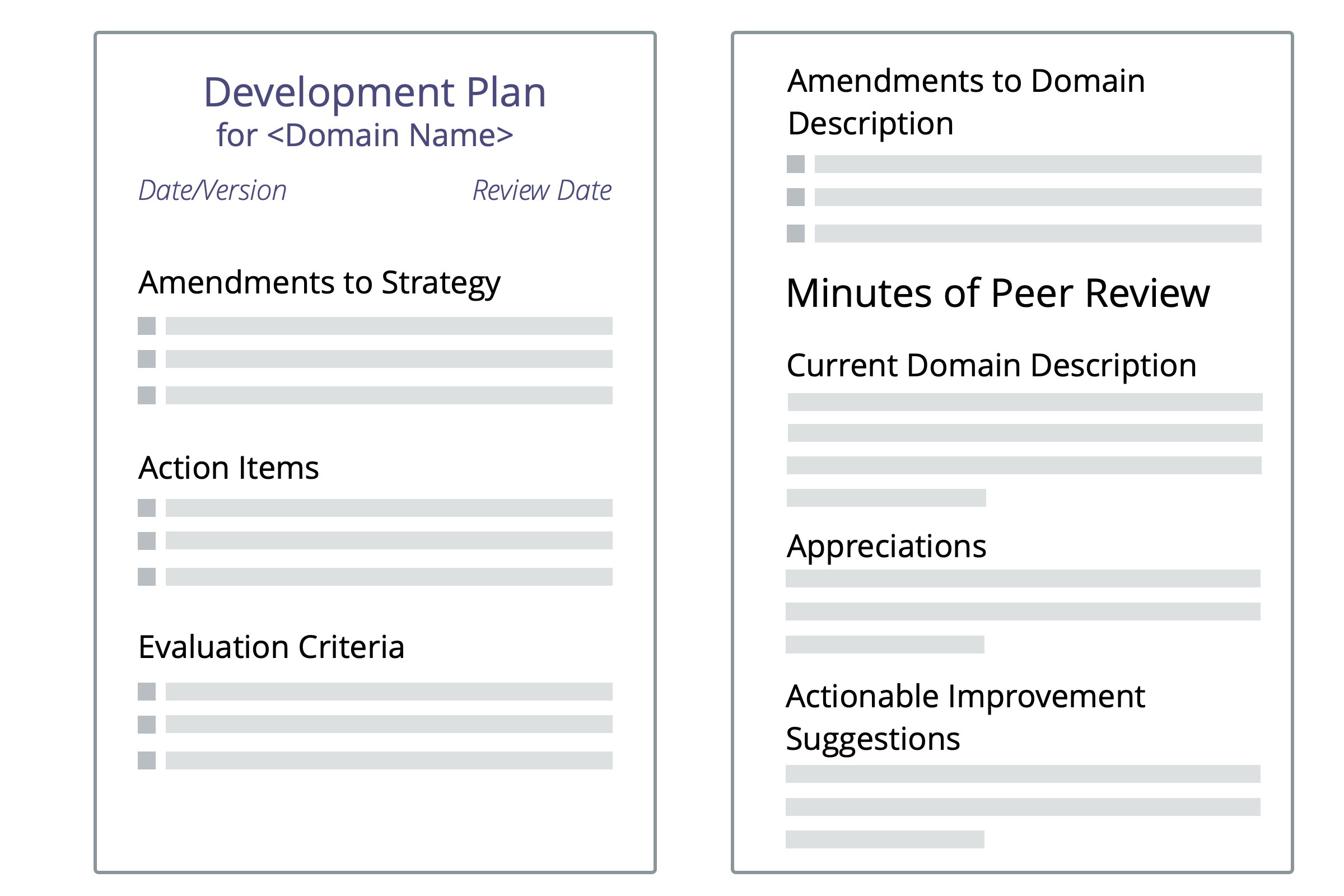 A template for development plans