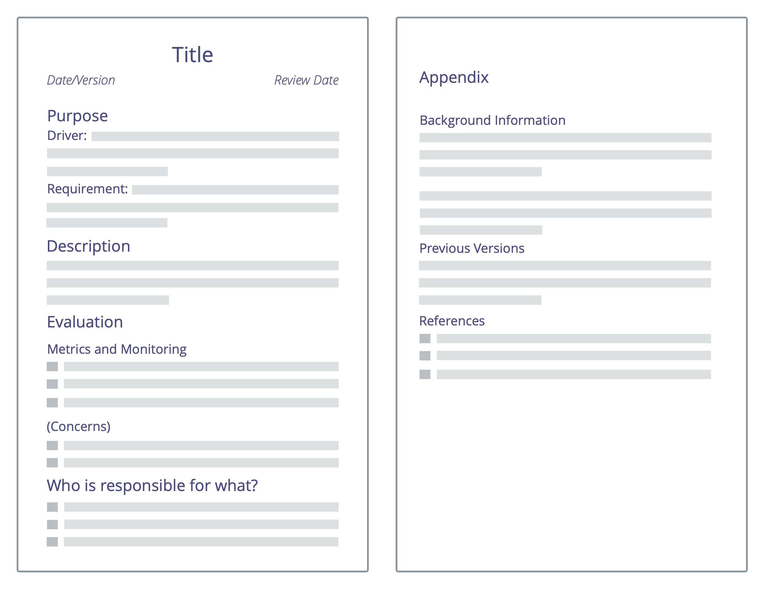 A template for recording policy